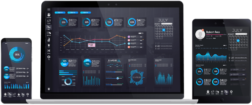 Discover Smart Trading